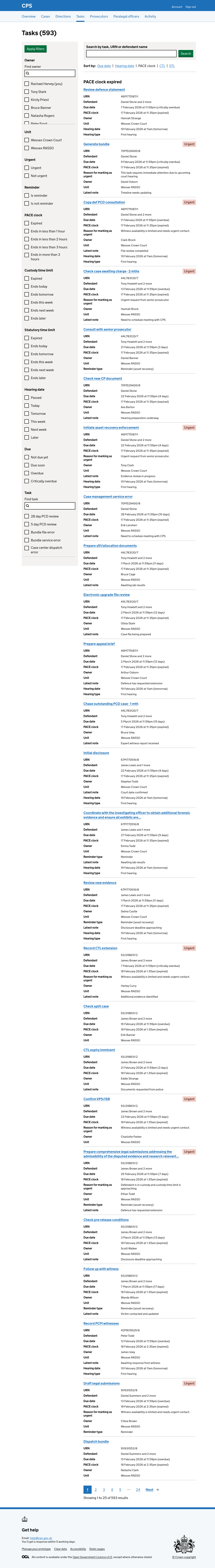 The task list sorted by PACE clock, grouping tasks by how much time remains on the custody clock.